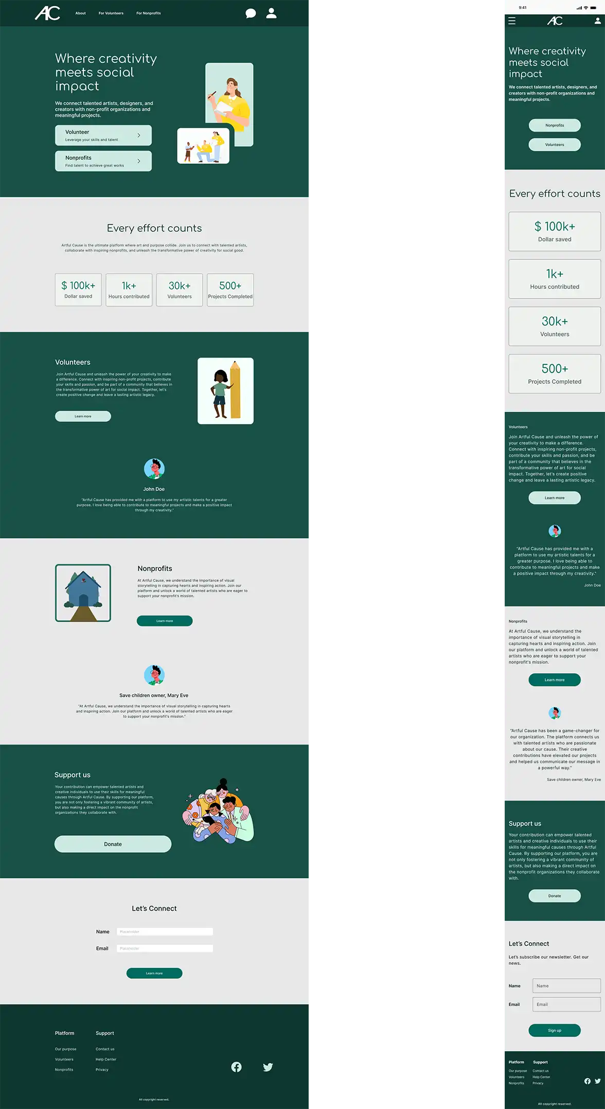design for different screensizes